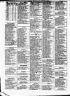Liverpool Shipping Telegraph and Daily Commercial Advertiser Friday 27 June 1856 Page 2