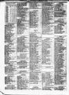 Liverpool Shipping Telegraph and Daily Commercial Advertiser Friday 01 August 1856 Page 2
