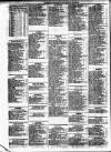 Liverpool Shipping Telegraph and Daily Commercial Advertiser Monday 08 September 1856 Page 2