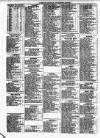 Liverpool Shipping Telegraph and Daily Commercial Advertiser Saturday 29 November 1856 Page 2