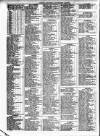 Liverpool Shipping Telegraph and Daily Commercial Advertiser Friday 12 December 1856 Page 2