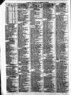 Liverpool Shipping Telegraph and Daily Commercial Advertiser Wednesday 21 January 1857 Page 2