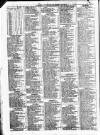 Liverpool Shipping Telegraph and Daily Commercial Advertiser Thursday 22 January 1857 Page 2