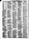 Liverpool Shipping Telegraph and Daily Commercial Advertiser Friday 23 January 1857 Page 2