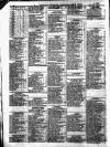 Liverpool Shipping Telegraph and Daily Commercial Advertiser Thursday 29 January 1857 Page 2