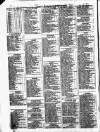 Liverpool Shipping Telegraph and Daily Commercial Advertiser Monday 16 February 1857 Page 2