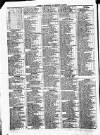 Liverpool Shipping Telegraph and Daily Commercial Advertiser Monday 09 March 1857 Page 2