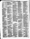 Liverpool Shipping Telegraph and Daily Commercial Advertiser Tuesday 17 March 1857 Page 2