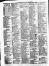 Liverpool Shipping Telegraph and Daily Commercial Advertiser Thursday 09 April 1857 Page 2