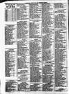 Liverpool Shipping Telegraph and Daily Commercial Advertiser Monday 13 April 1857 Page 2