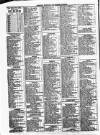 Liverpool Shipping Telegraph and Daily Commercial Advertiser Tuesday 14 April 1857 Page 2