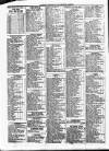 Liverpool Shipping Telegraph and Daily Commercial Advertiser Wednesday 15 April 1857 Page 2