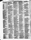 Liverpool Shipping Telegraph and Daily Commercial Advertiser Wednesday 22 April 1857 Page 2
