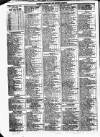 Liverpool Shipping Telegraph and Daily Commercial Advertiser Thursday 23 April 1857 Page 2