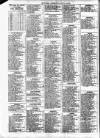 Liverpool Shipping Telegraph and Daily Commercial Advertiser Monday 03 August 1857 Page 2