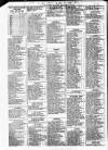 Liverpool Shipping Telegraph and Daily Commercial Advertiser Saturday 08 August 1857 Page 2