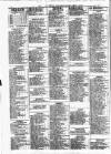 Liverpool Shipping Telegraph and Daily Commercial Advertiser Wednesday 18 November 1857 Page 2