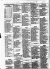 Liverpool Shipping Telegraph and Daily Commercial Advertiser Wednesday 02 December 1857 Page 2