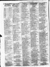 Liverpool Shipping Telegraph and Daily Commercial Advertiser Tuesday 22 December 1857 Page 2