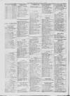 Liverpool Shipping Telegraph and Daily Commercial Advertiser Friday 15 January 1858 Page 2