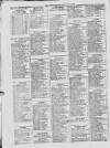 Liverpool Shipping Telegraph and Daily Commercial Advertiser Wednesday 06 January 1858 Page 2