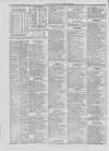 Liverpool Shipping Telegraph and Daily Commercial Advertiser Tuesday 19 January 1858 Page 2