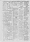 Liverpool Shipping Telegraph and Daily Commercial Advertiser Wednesday 20 January 1858 Page 2