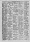 Liverpool Shipping Telegraph and Daily Commercial Advertiser Monday 17 May 1858 Page 2