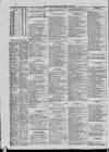 Liverpool Shipping Telegraph and Daily Commercial Advertiser Monday 23 August 1858 Page 2