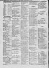 Liverpool Shipping Telegraph and Daily Commercial Advertiser Wednesday 10 November 1858 Page 2