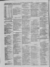 Liverpool Shipping Telegraph and Daily Commercial Advertiser Wednesday 08 December 1858 Page 2