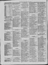 Liverpool Shipping Telegraph and Daily Commercial Advertiser Saturday 11 December 1858 Page 2