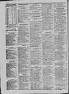 Liverpool Shipping Telegraph and Daily Commercial Advertiser Friday 24 December 1858 Page 2