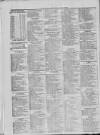 Liverpool Shipping Telegraph and Daily Commercial Advertiser Saturday 01 January 1859 Page 2