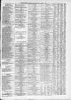 Liverpool Shipping Telegraph and Daily Commercial Advertiser Friday 02 December 1859 Page 3