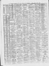 Liverpool Shipping Telegraph and Daily Commercial Advertiser Friday 03 July 1868 Page 2