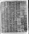Liverpool Shipping Telegraph and Daily Commercial Advertiser Friday 12 February 1875 Page 3