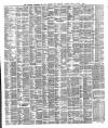 Liverpool Shipping Telegraph and Daily Commercial Advertiser Friday 02 January 1880 Page 3