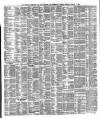 Liverpool Shipping Telegraph and Daily Commercial Advertiser Saturday 03 January 1880 Page 3