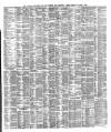 Liverpool Shipping Telegraph and Daily Commercial Advertiser Monday 05 January 1880 Page 3