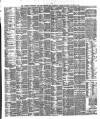 Liverpool Shipping Telegraph and Daily Commercial Advertiser Saturday 10 January 1880 Page 2