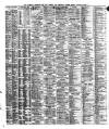 Liverpool Shipping Telegraph and Daily Commercial Advertiser Monday 12 January 1880 Page 2