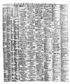 Liverpool Shipping Telegraph and Daily Commercial Advertiser Thursday 15 January 1880 Page 2