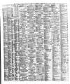 Liverpool Shipping Telegraph and Daily Commercial Advertiser Saturday 17 January 1880 Page 2