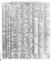 Liverpool Shipping Telegraph and Daily Commercial Advertiser Wednesday 21 January 1880 Page 2