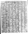 Liverpool Shipping Telegraph and Daily Commercial Advertiser Thursday 22 January 1880 Page 2