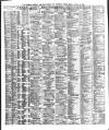 Liverpool Shipping Telegraph and Daily Commercial Advertiser Friday 23 January 1880 Page 2