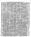 Liverpool Shipping Telegraph and Daily Commercial Advertiser Friday 23 January 1880 Page 3