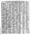 Liverpool Shipping Telegraph and Daily Commercial Advertiser Saturday 24 January 1880 Page 2