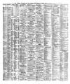 Liverpool Shipping Telegraph and Daily Commercial Advertiser Monday 26 January 1880 Page 2